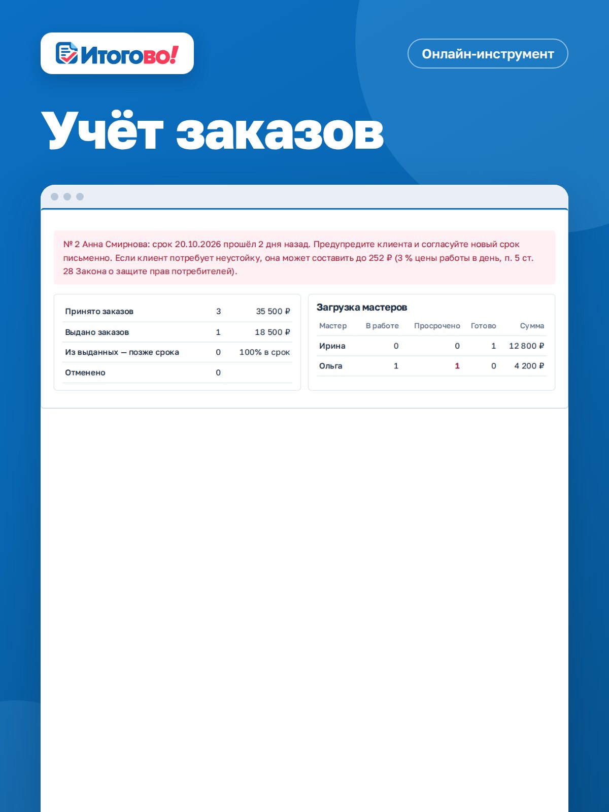 Учёт заказов — онлайн-инструмент Итогово