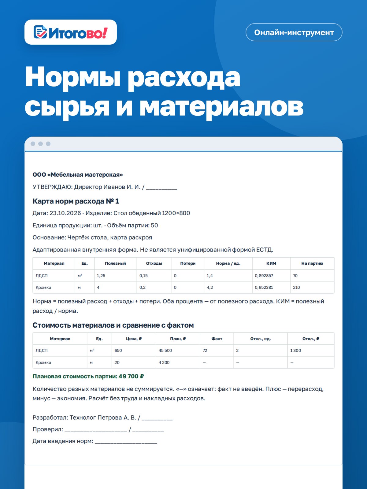 Нормы расхода сырья и материалов — онлайн-инструмент Итогово