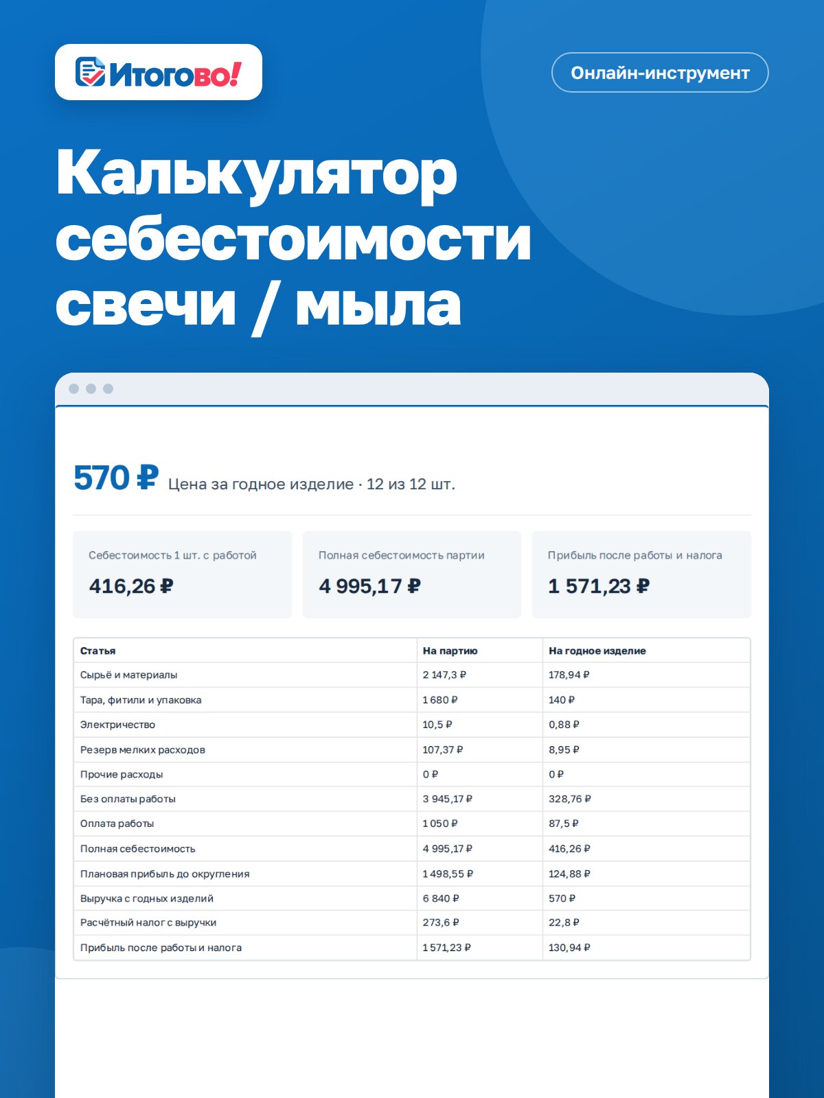 Калькулятор себестоимости свечи / мыла — онлайн-инструмент Итогово