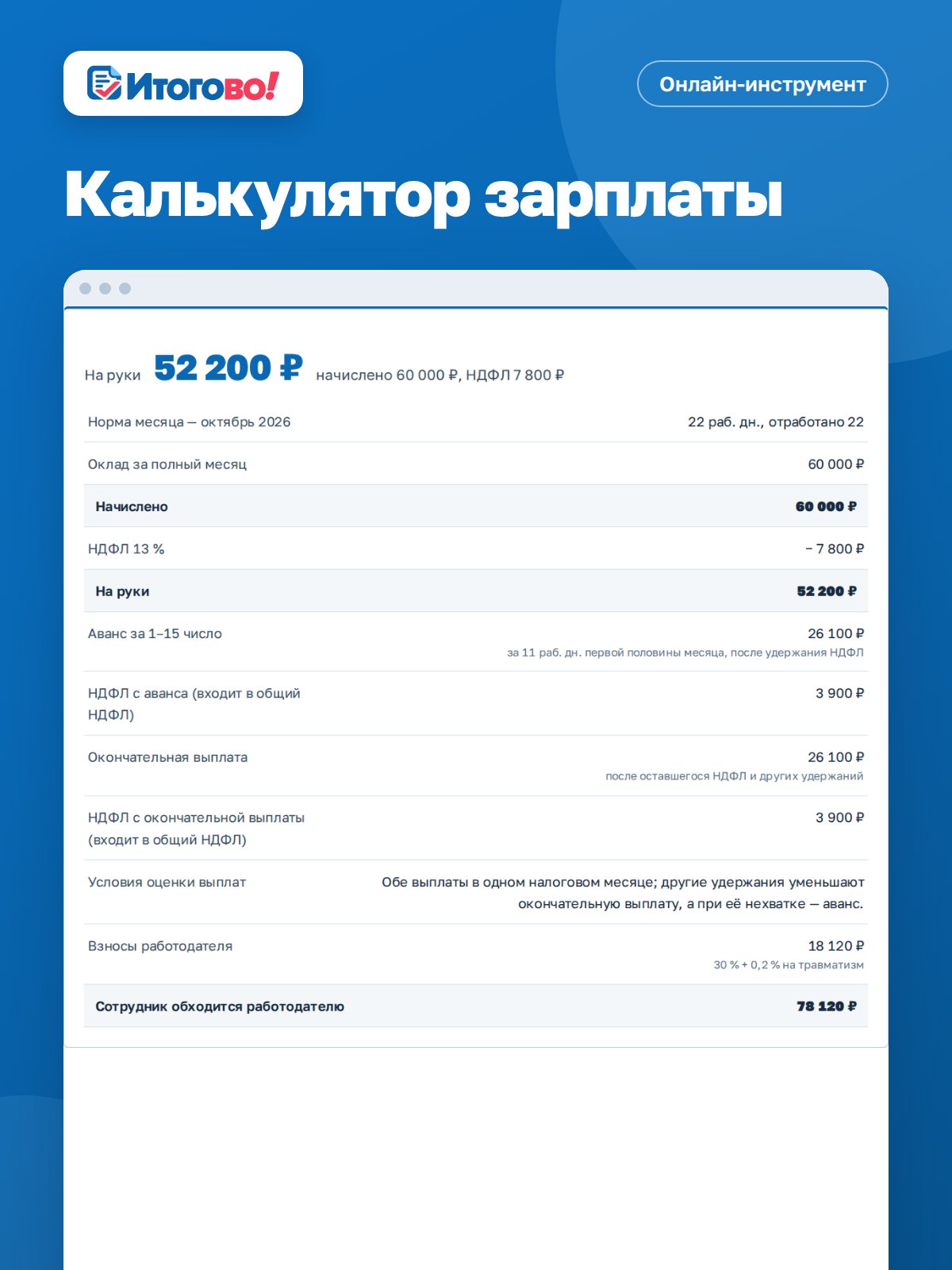 Калькулятор зарплаты — онлайн-инструмент Итогово