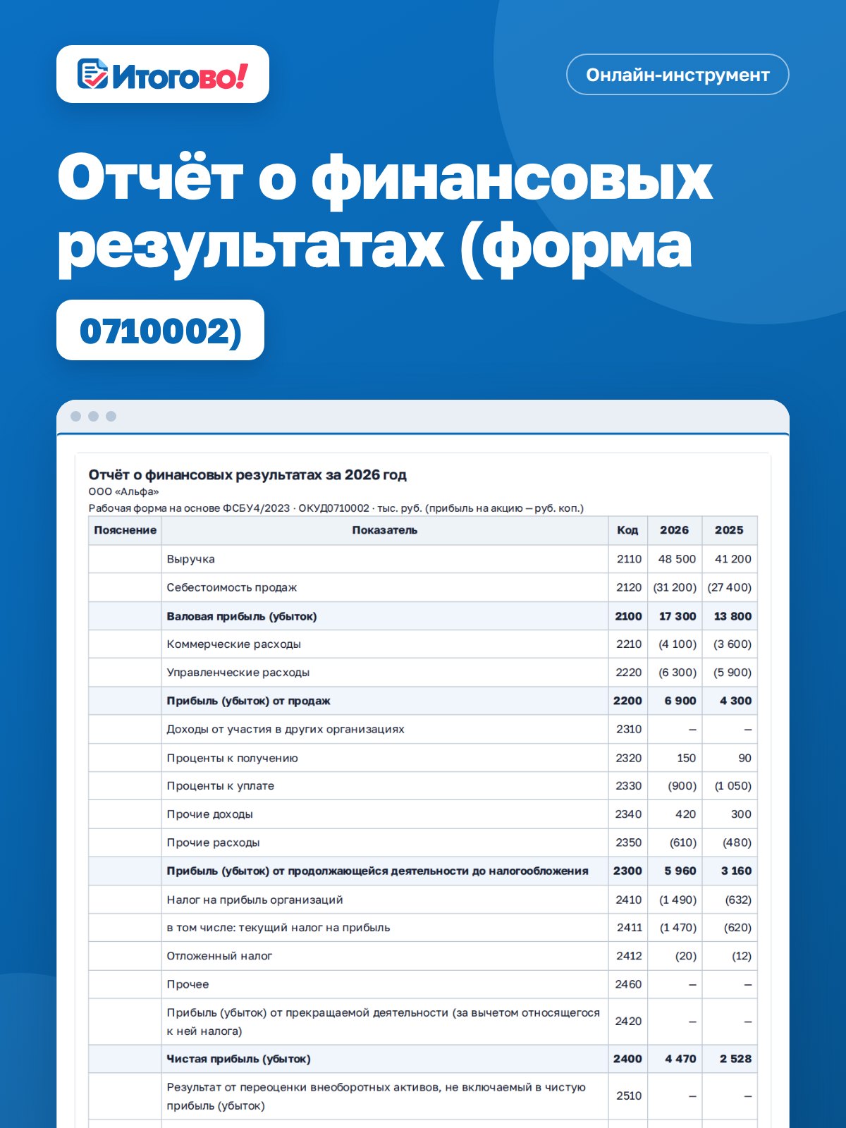 Отчёт о финансовых результатах (форма 0710002) — онлайн-инструмент Итогово