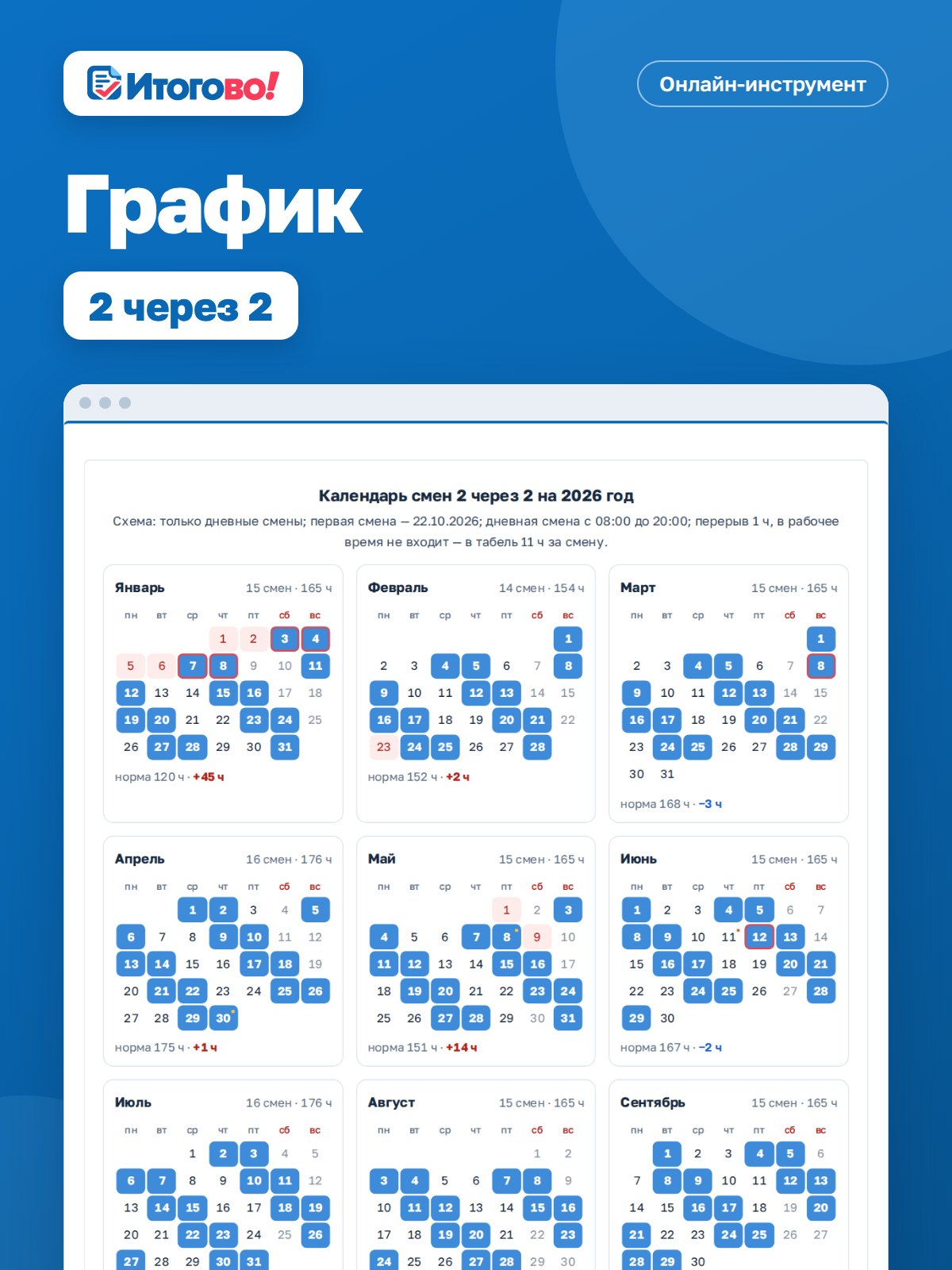 График 2 через 2 — онлайн-инструмент Итогово