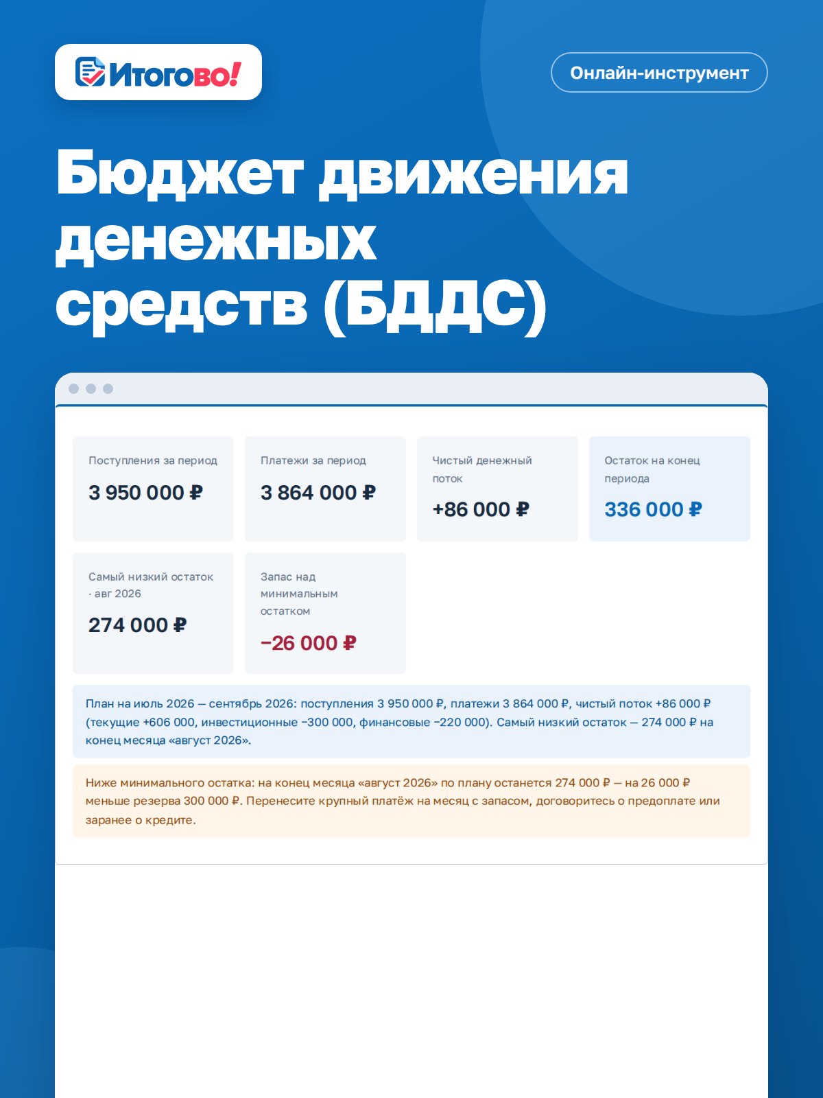 Бюджет движения денежных средств (БДДС) — онлайн-инструмент Итогово
