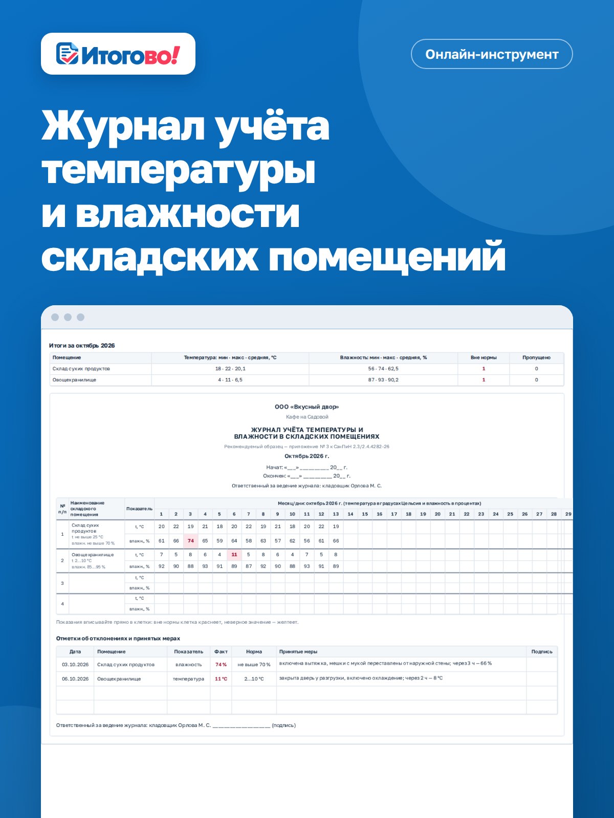 Журнал учёта температуры и влажности складских помещений — онлайн-инструмент Итогово