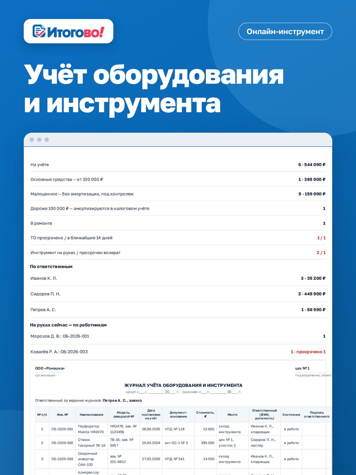 Учёт оборудования и инструмента — онлайн-инструмент Итогово