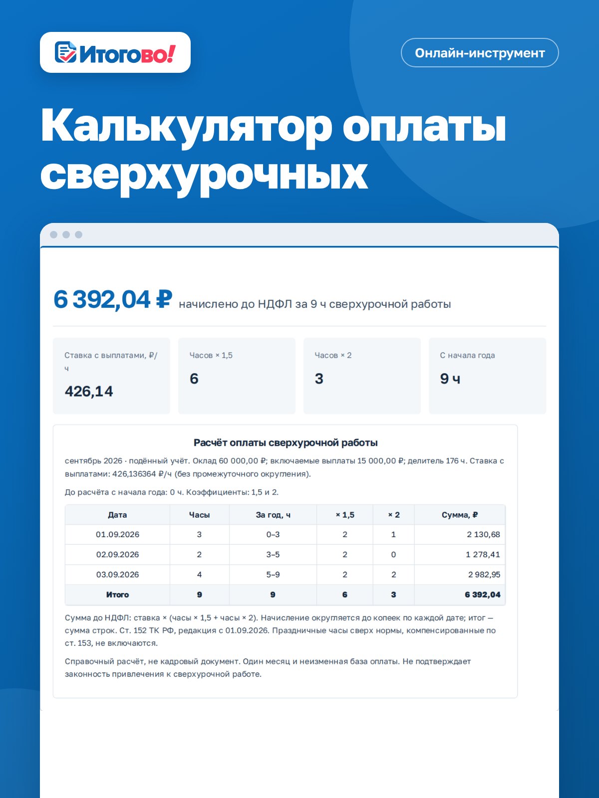Калькулятор оплаты сверхурочных — онлайн-инструмент Итогово