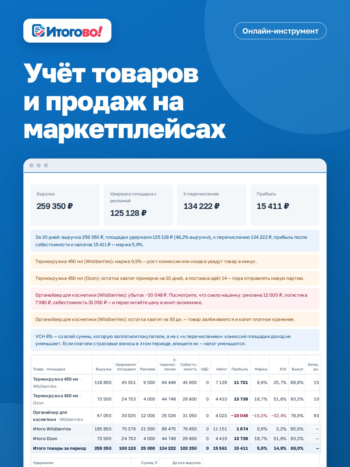Учёт товаров и продаж на маркетплейсах — онлайн-инструмент Итогово