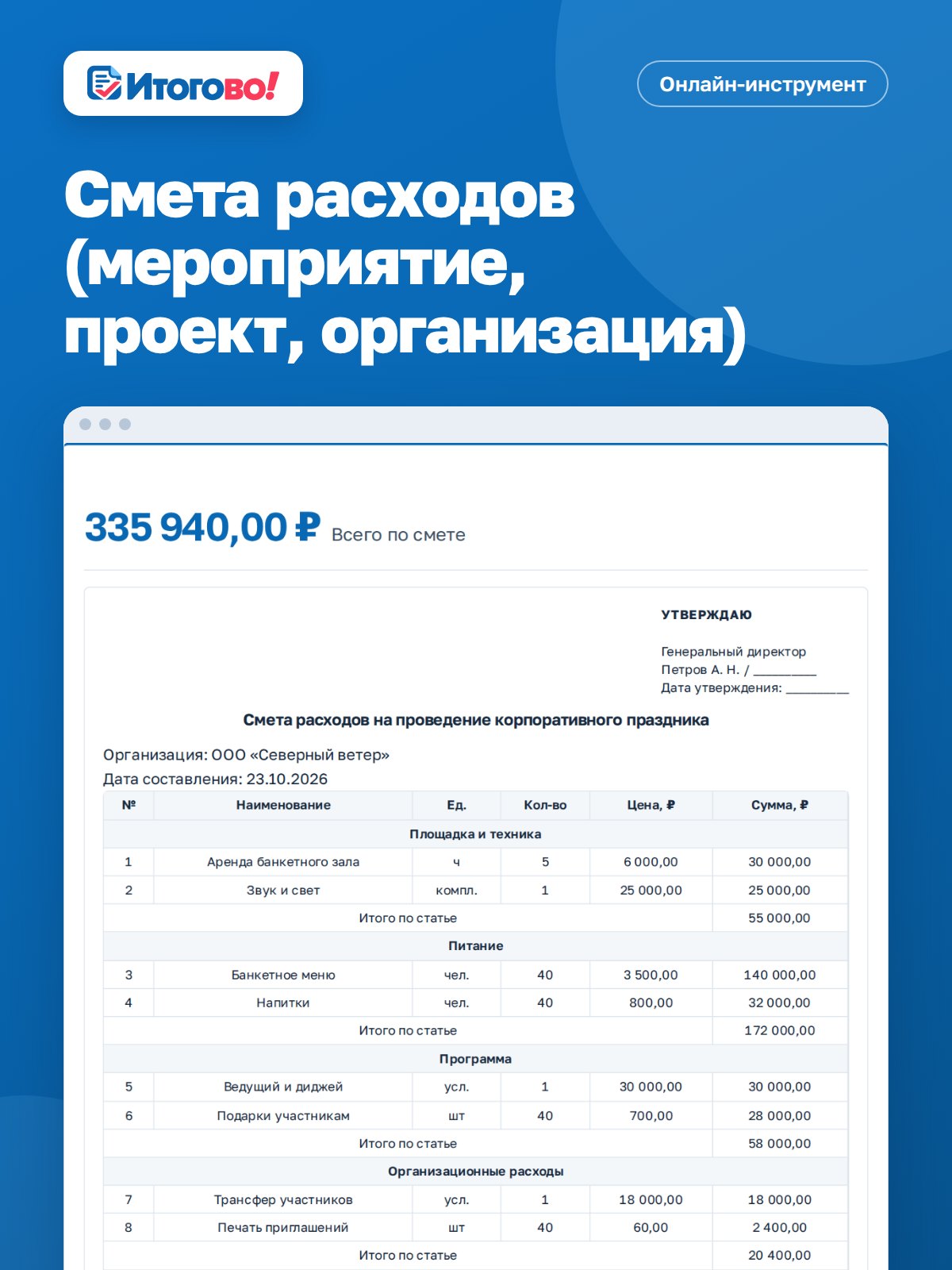 Смета расходов (мероприятие, проект, организация) — онлайн-инструмент Итогово