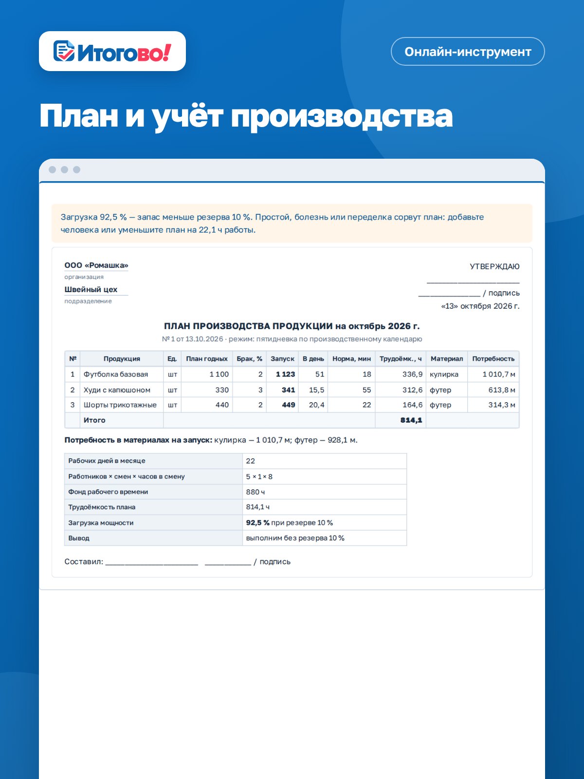 План и учёт производства — онлайн-инструмент Итогово