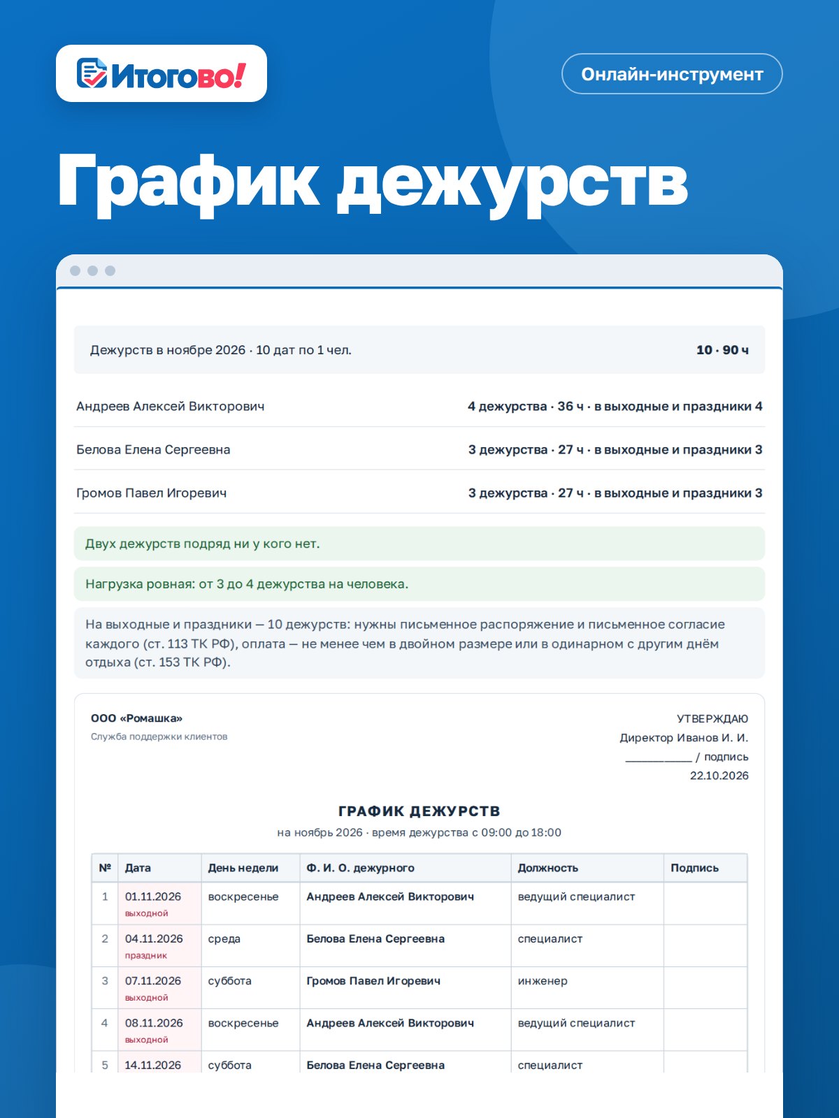 График дежурств — онлайн-инструмент Итогово