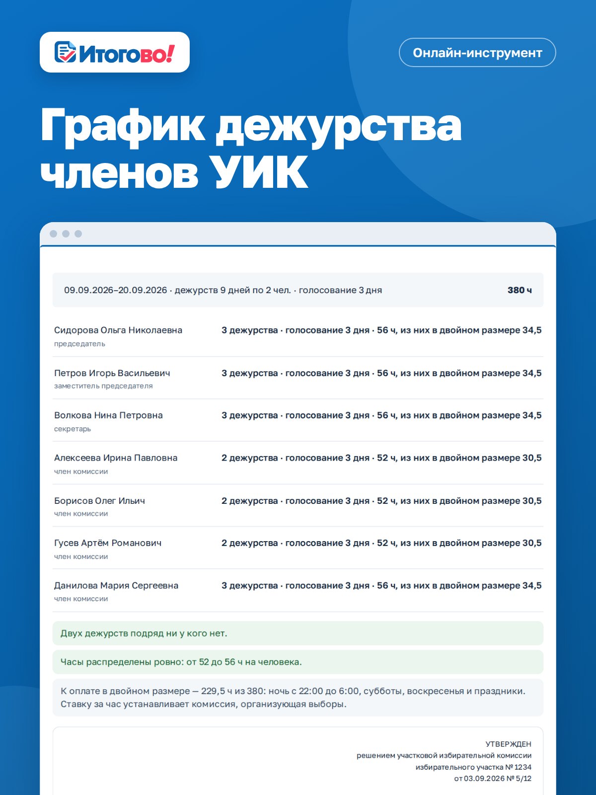 График дежурства членов УИК — онлайн-инструмент Итогово