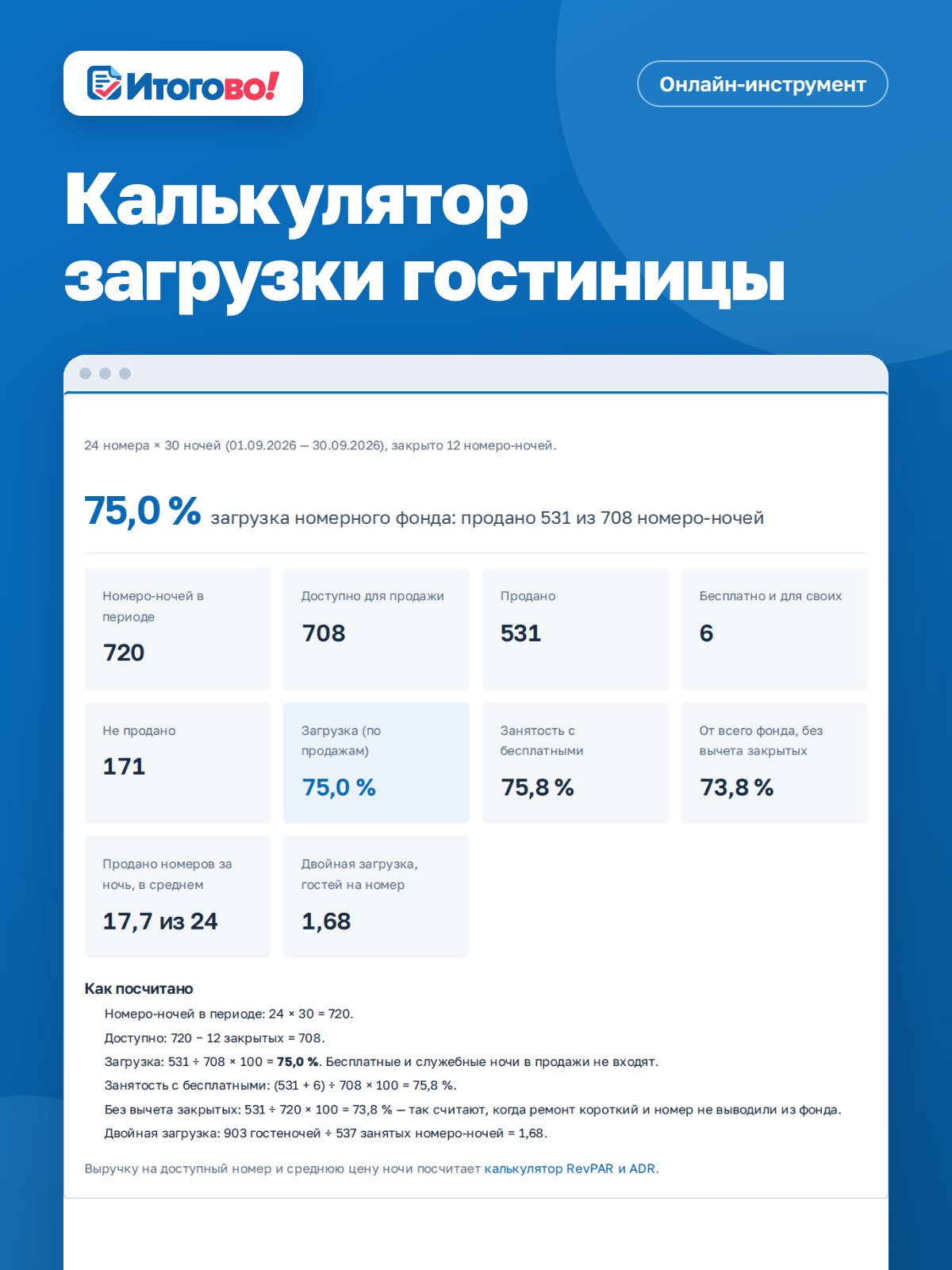 Калькулятор загрузки гостиницы — онлайн-инструмент Итогово