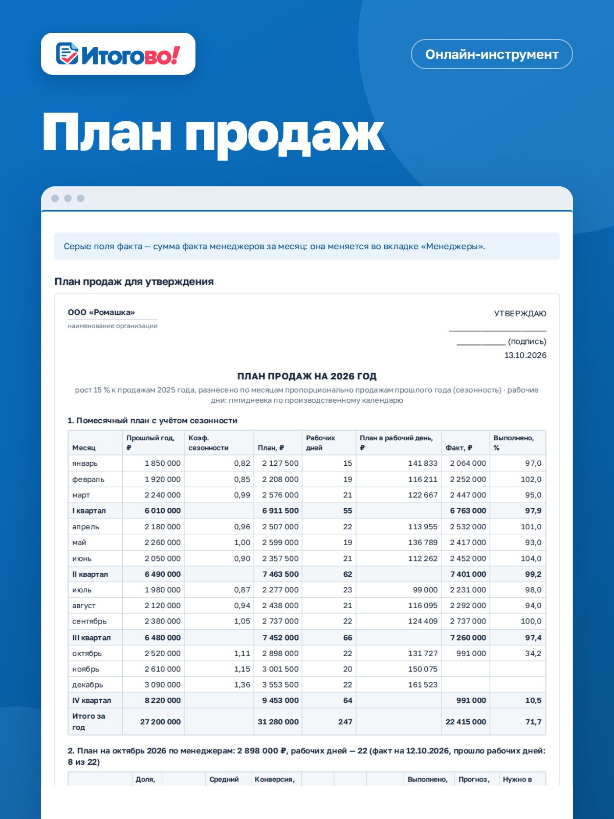 План продаж — онлайн-инструмент Итогово