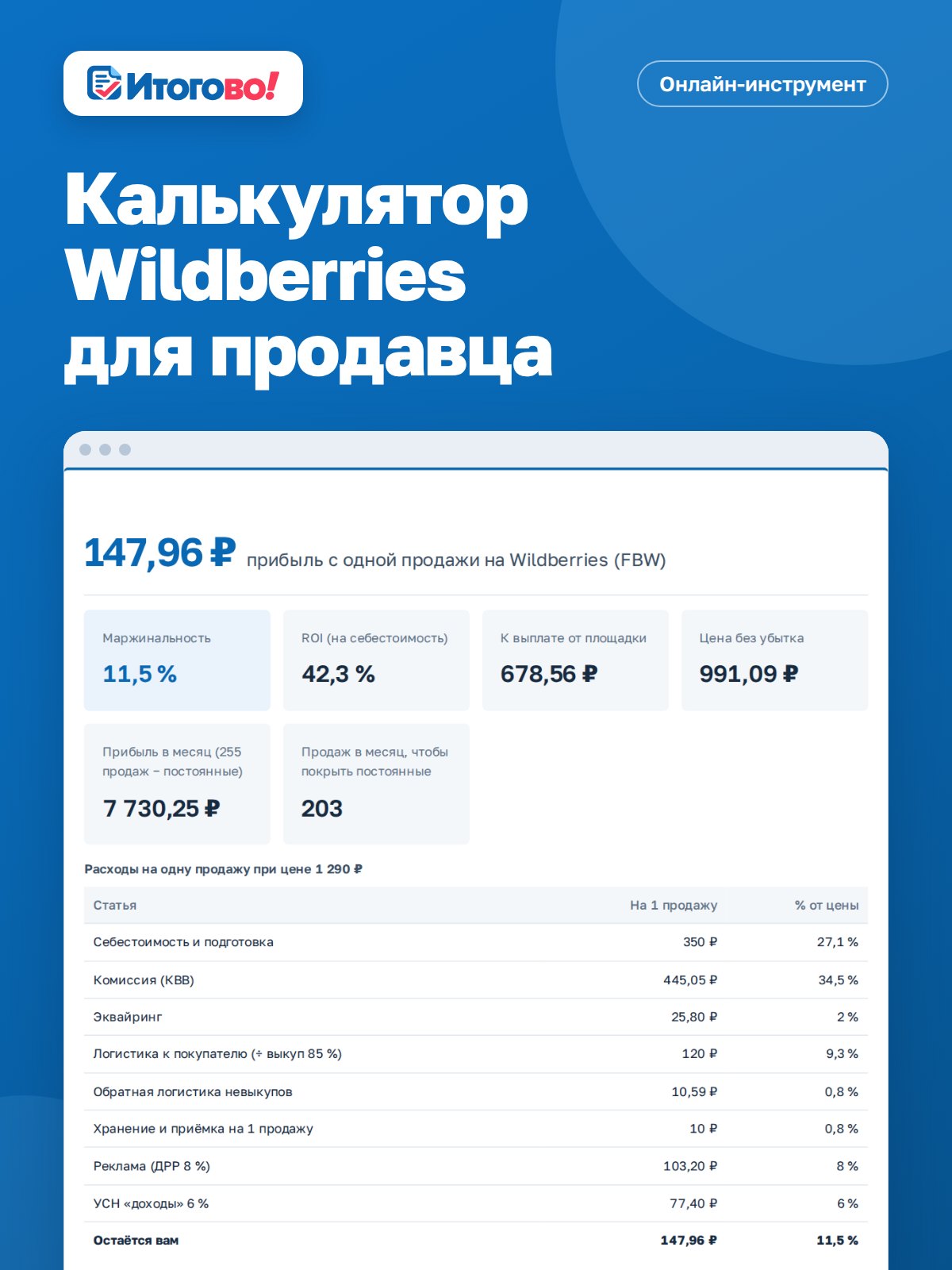 Калькулятор Wildberries для продавца — онлайн-инструмент Итогово