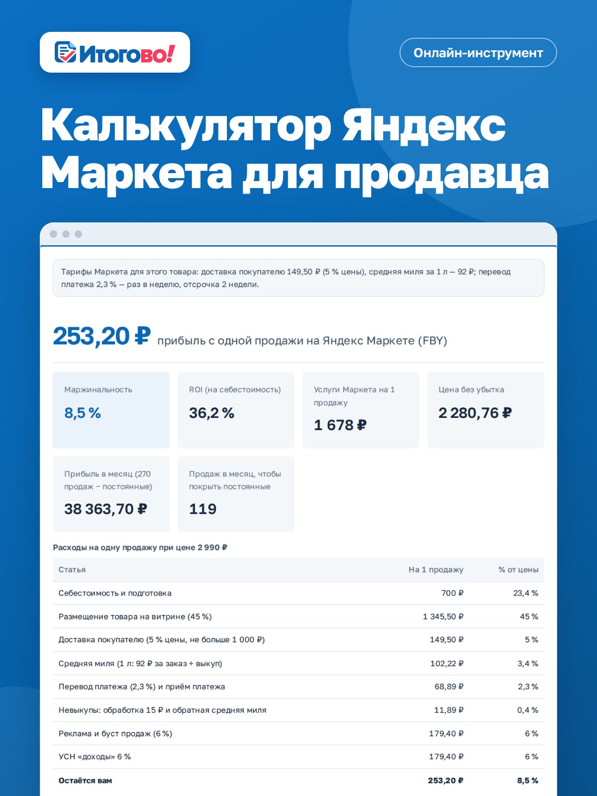 Калькулятор Яндекс Маркета для продавца — онлайн-инструмент Итогово