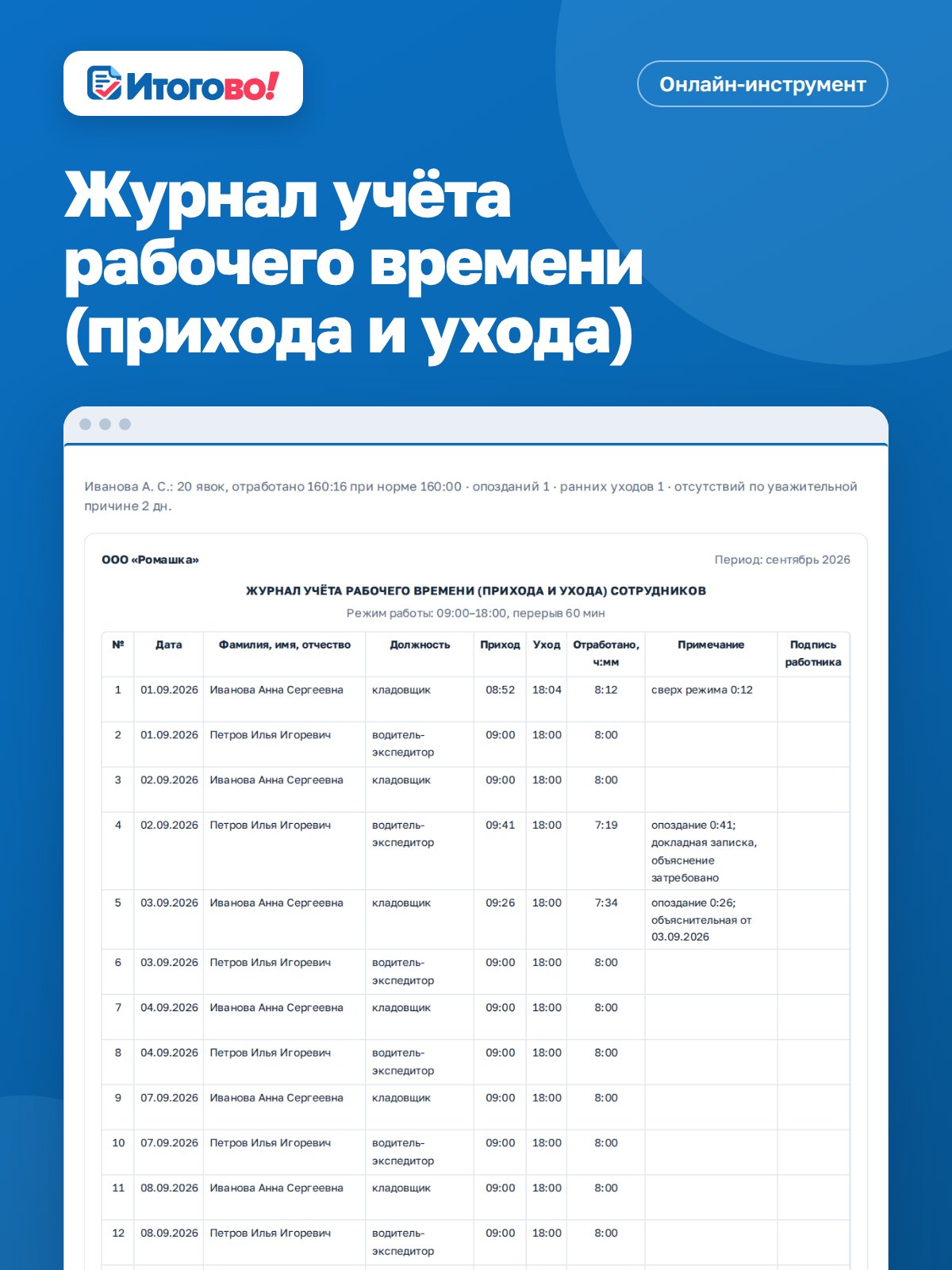 Журнал учёта рабочего времени (прихода и ухода) — онлайн-инструмент Итогово