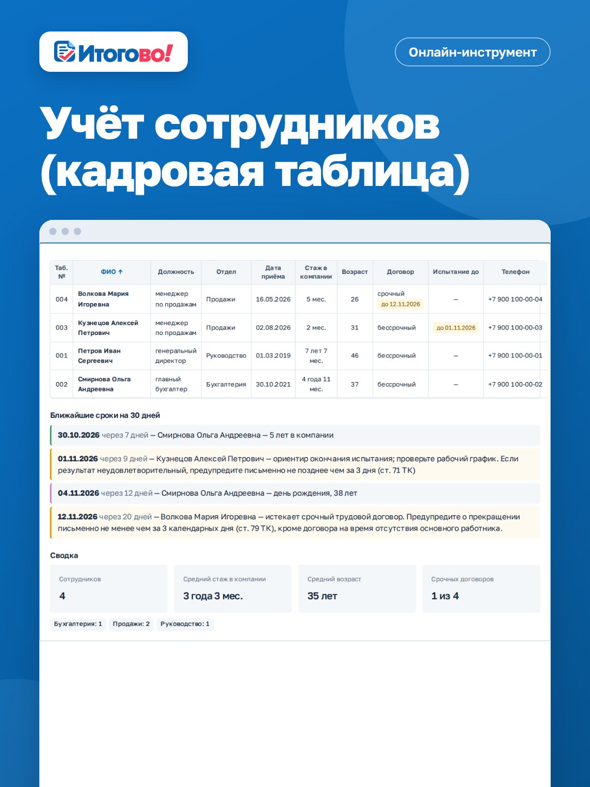 Учёт сотрудников (кадровая таблица) — онлайн-инструмент Итогово