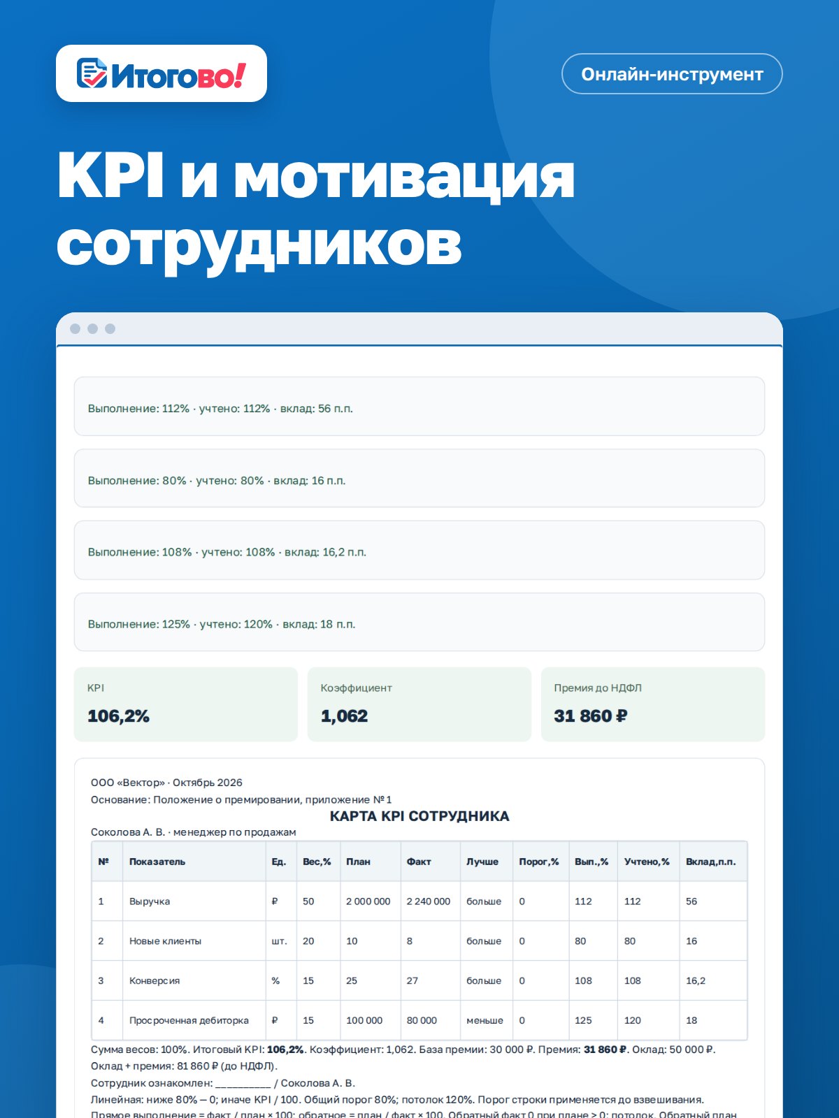 KPI и мотивация сотрудников — онлайн-инструмент Итогово
