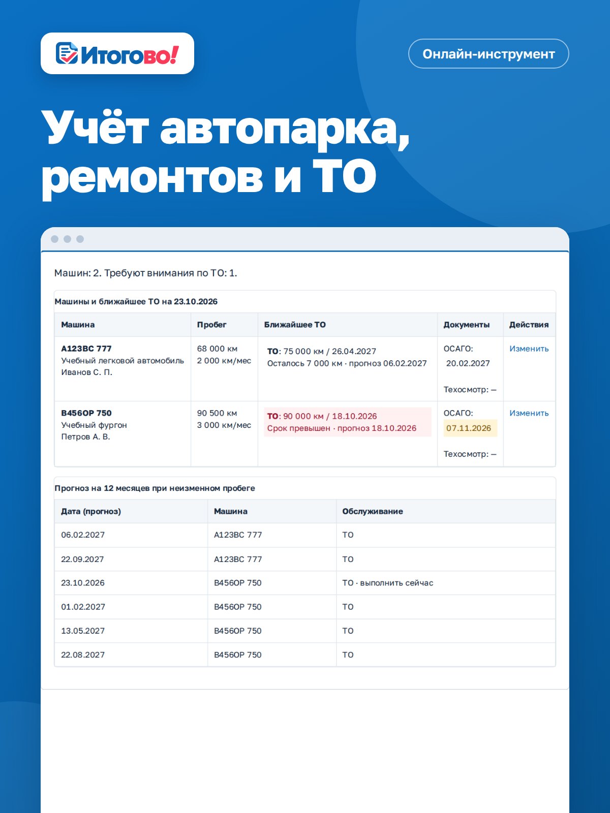 Учёт автопарка, ремонтов и ТО — онлайн-инструмент Итогово