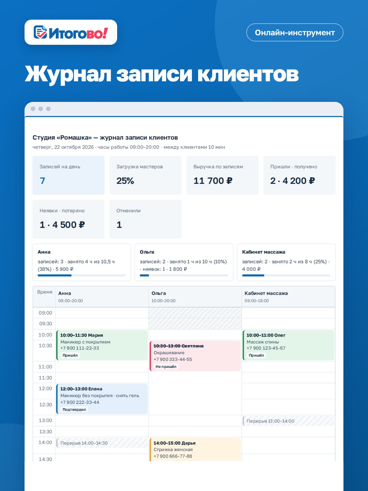 Журнал записи клиентов — онлайн-инструмент Итогово