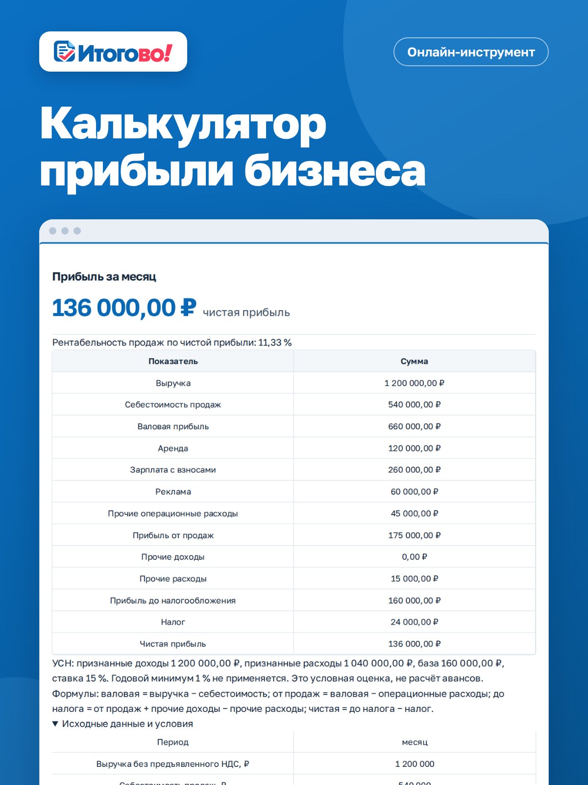 Калькулятор прибыли бизнеса — онлайн-инструмент Итогово