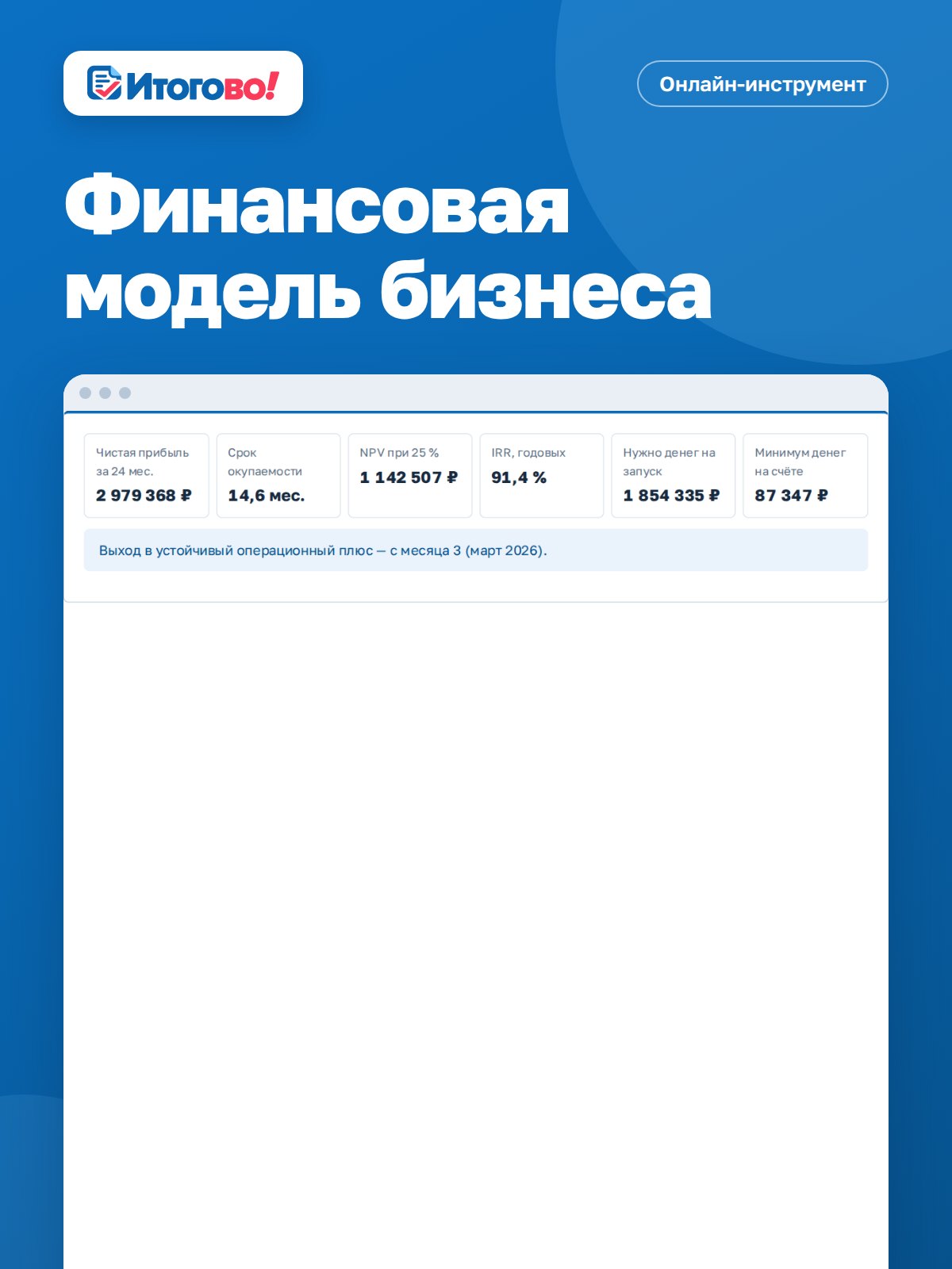 Финансовая модель бизнеса — онлайн-инструмент Итогово