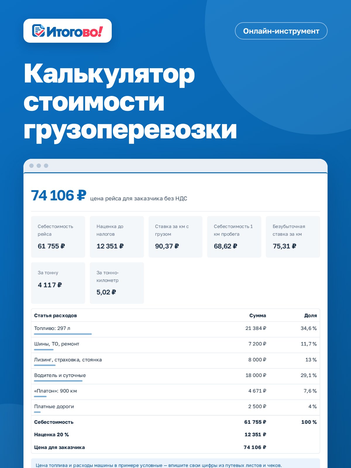 Калькулятор стоимости грузоперевозки — онлайн-инструмент Итогово