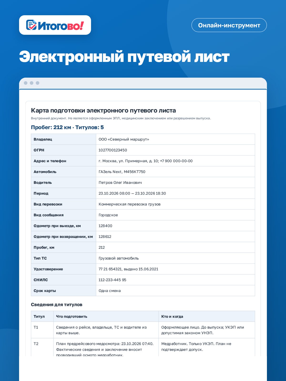Электронный путевой лист — онлайн-инструмент Итогово