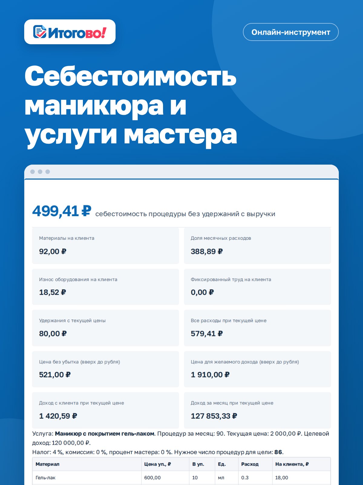 Себестоимость маникюра и услуги мастера — онлайн-инструмент Итогово