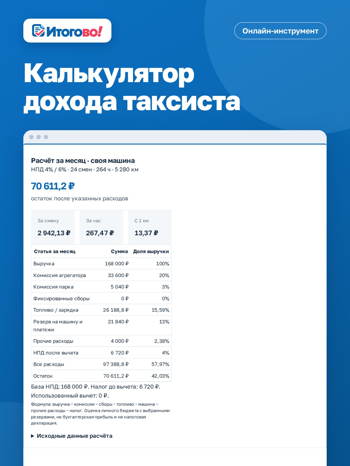 Калькулятор дохода таксиста — онлайн-инструмент Итогово