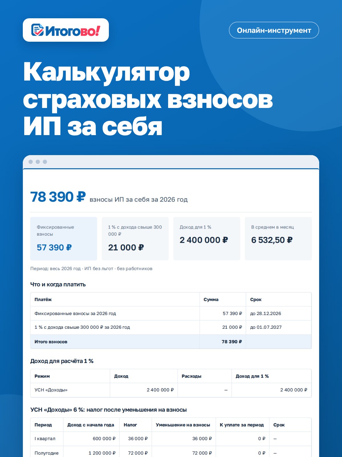 Калькулятор страховых взносов ИП за себя — онлайн-инструмент Итогово